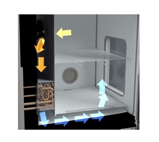 Test chamber Test chamber